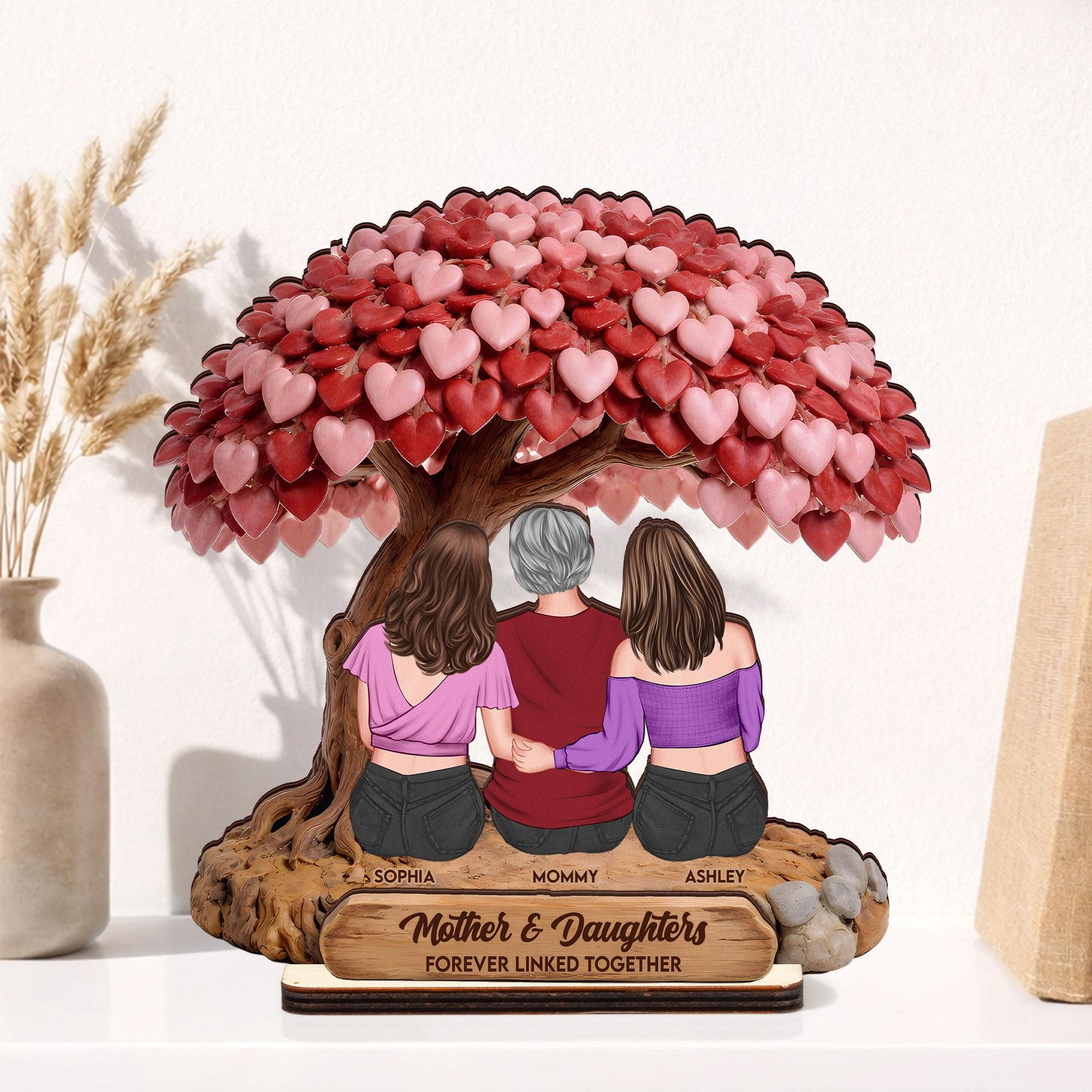 Custom Engraved Wooden Plaque for Mom | Wholesale, Factory Direct - Custom Wood Plaque Wholesale | MCDFL