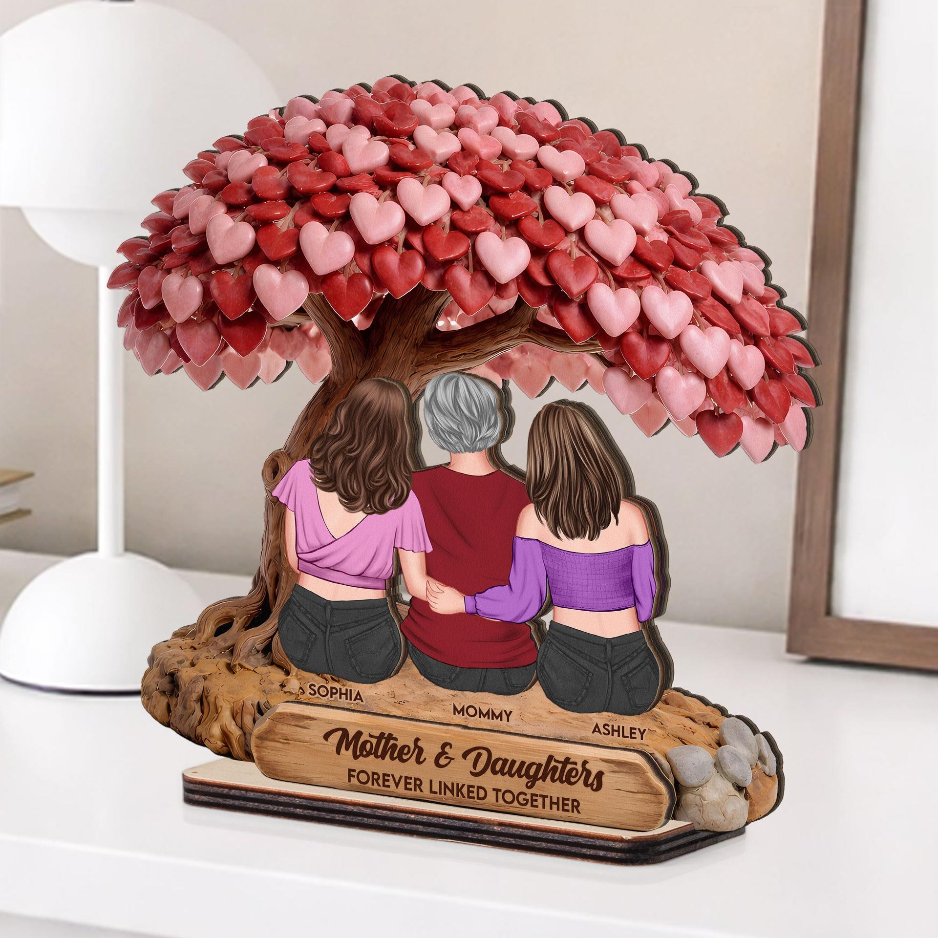 Custom Engraved Wooden Plaque for Mom | Wholesale, Factory Direct - Wood Plaque Detail | Wholesale POD Supplier | MCDFL